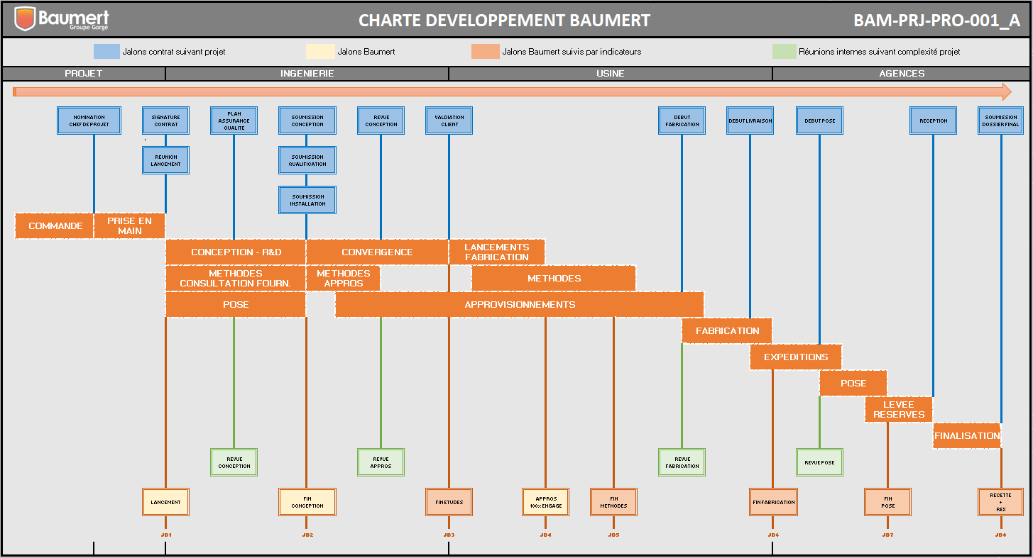 als prostituee gaan werken